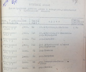 Архивные документы 1943 года: адреса детдомов для ленинградцев